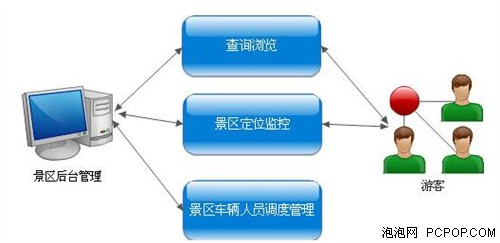 &#20048;&#40060;&#23448;&#26041;&#31471;&#32593;&#31449;&#30331;&#24405;&#20837;&#21475;&#45;&#20048;&#40060;&#108;&#101;&#121;&#117;&#40;&#20013;&#22269;&#41;