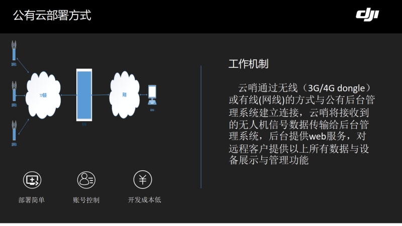 wps118.jpg 乐鱼官方端网站登录入口-乐鱼leyu(中国)